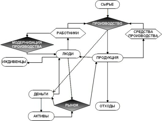 nonclassicecon3.jpg (29315 bytes)