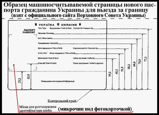 ukrrobopass1.jpg (62500 bytes)