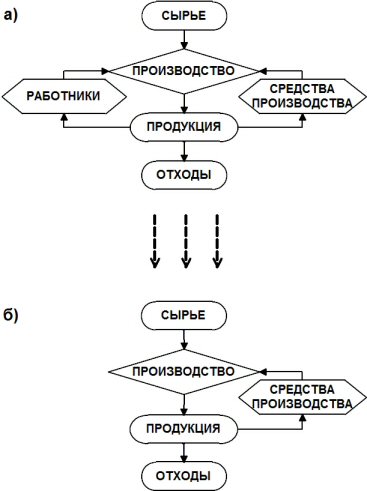 unrealizchanc2.jpg (34085 bytes)